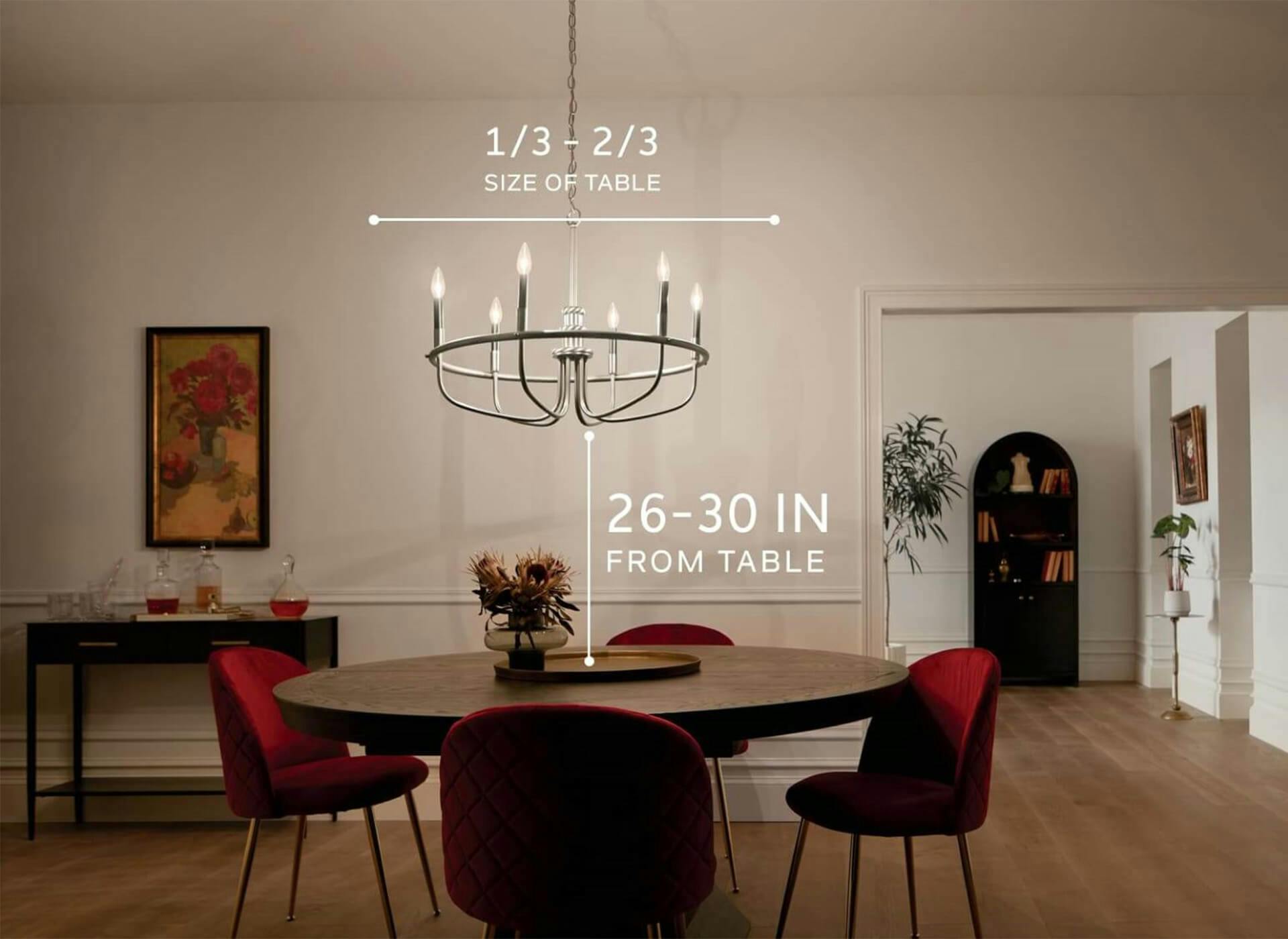 Dining room example with measurements. 1/3-2/3 chandelier size of table horizontally and chandelier above the table 26-30 inches