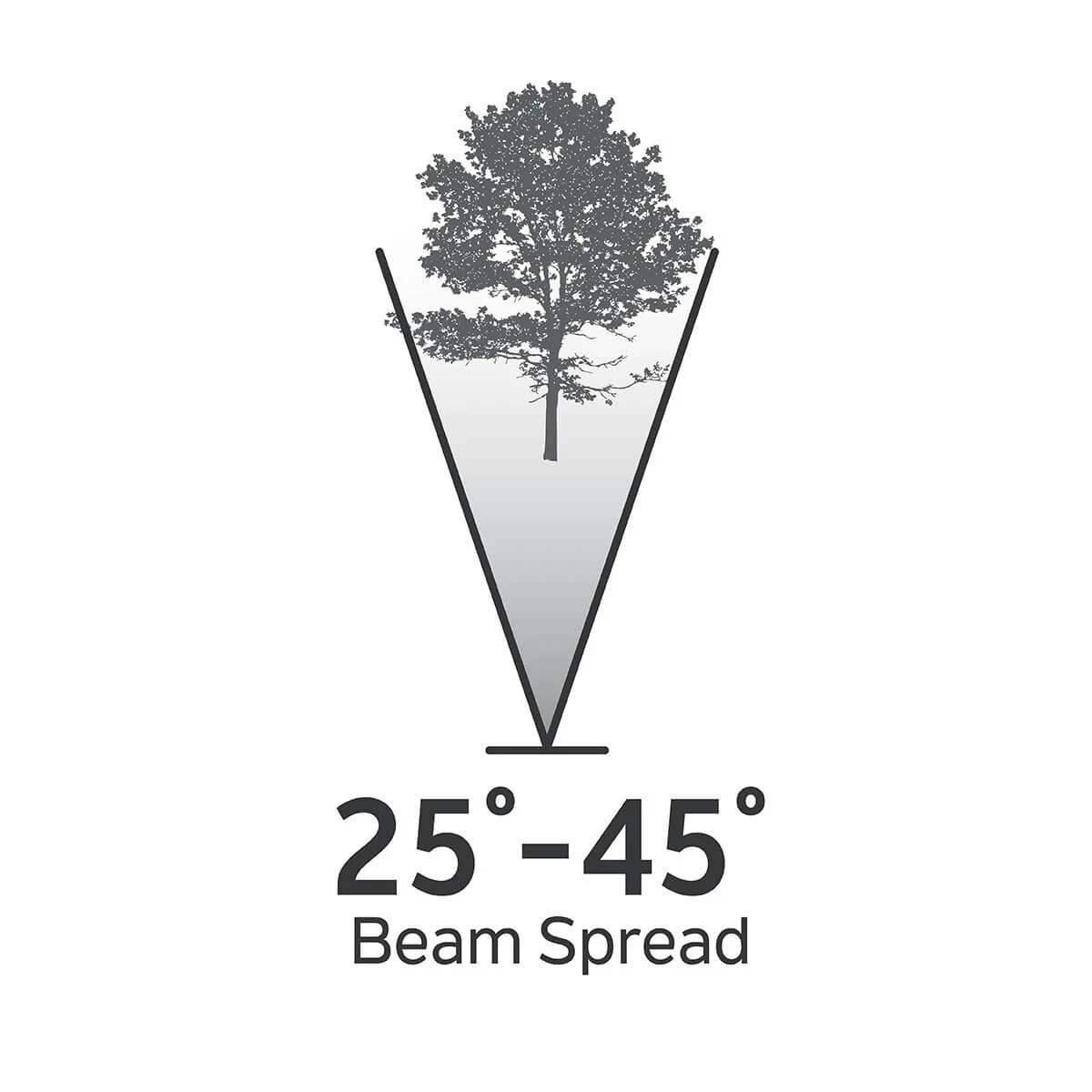 Small to medium tree illustration with 25 to 45 degree beam spread