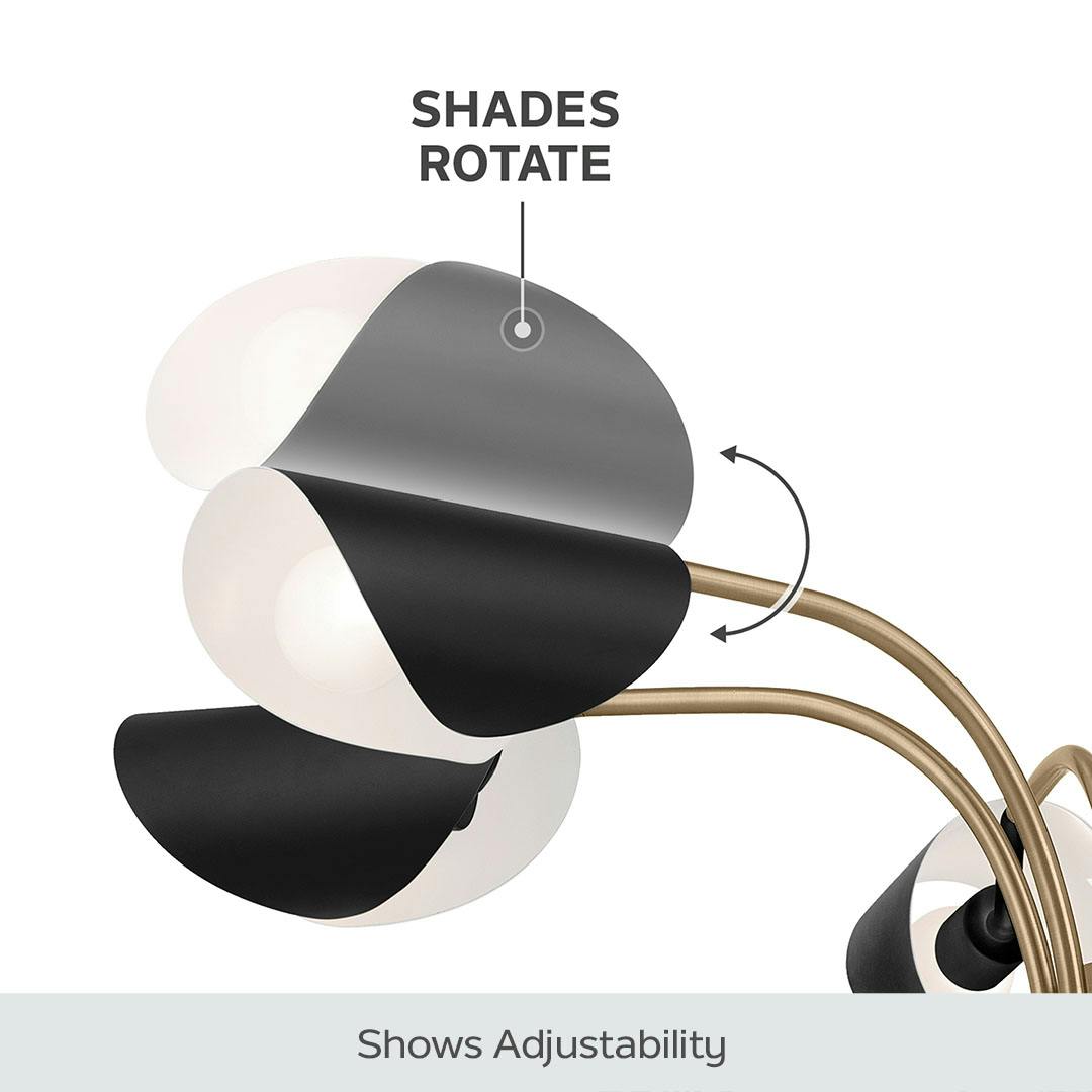 Graphic shoing how the shades rotate on Arcus lighting fixtures